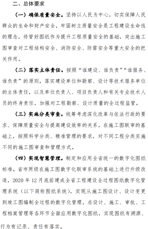 施工圖審查