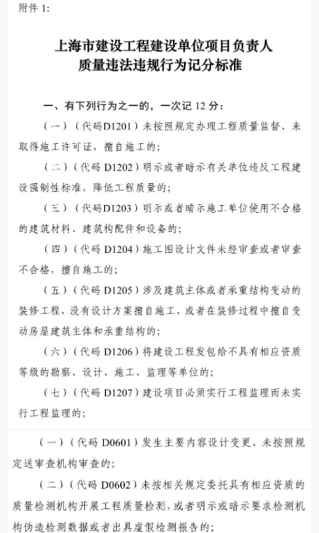 建設單位