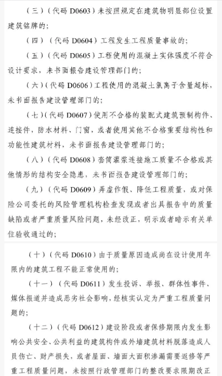 建設單位