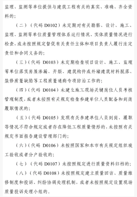 建設單位