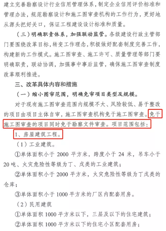 圖審