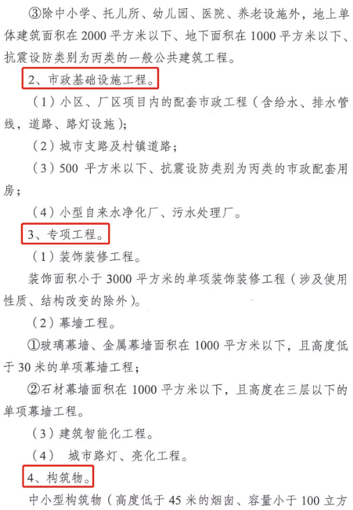 圖審