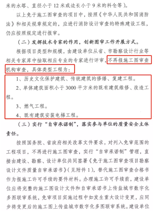 圖審