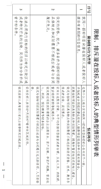 投標