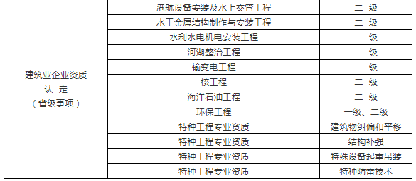 系統