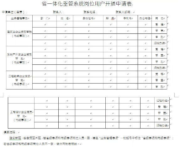 系統