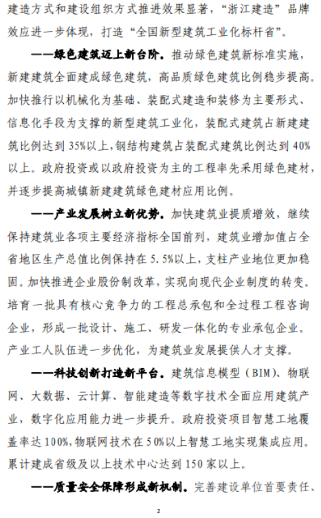 招投標