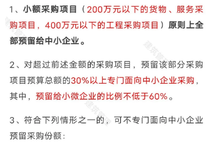 項目管理