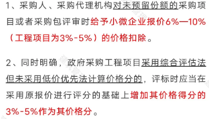 項目管理