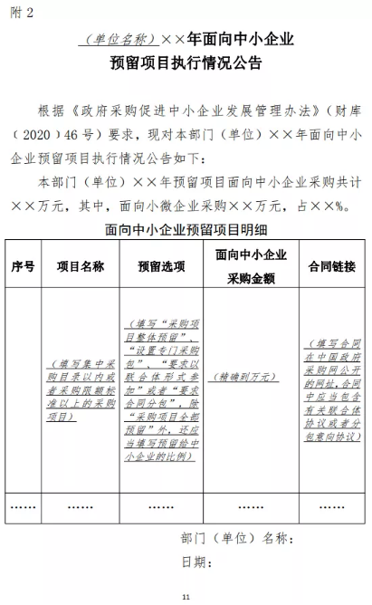 項目管理