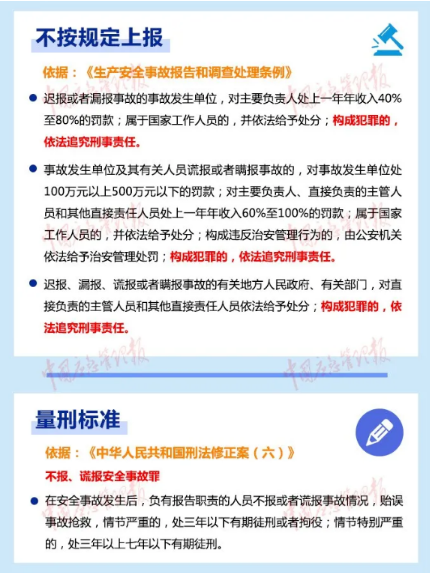 生產安全事故