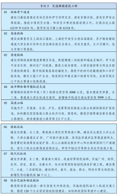 基礎設施建設