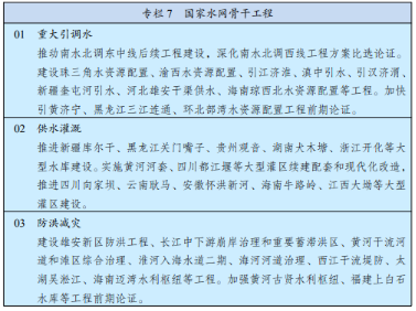 基礎設施建設