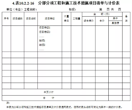 工程造價