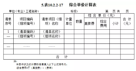 工程造價