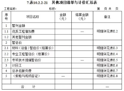 工程造價