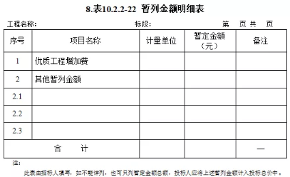 工程造價