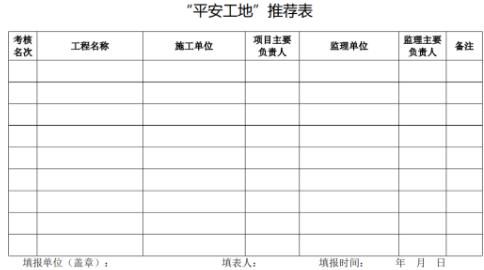工程項目