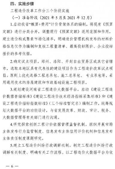 工程造價