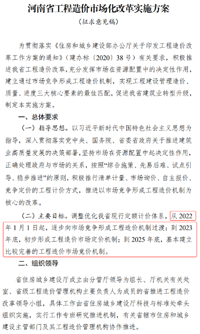 工程量清單