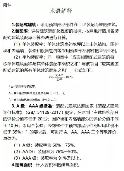 裝配式建筑項目