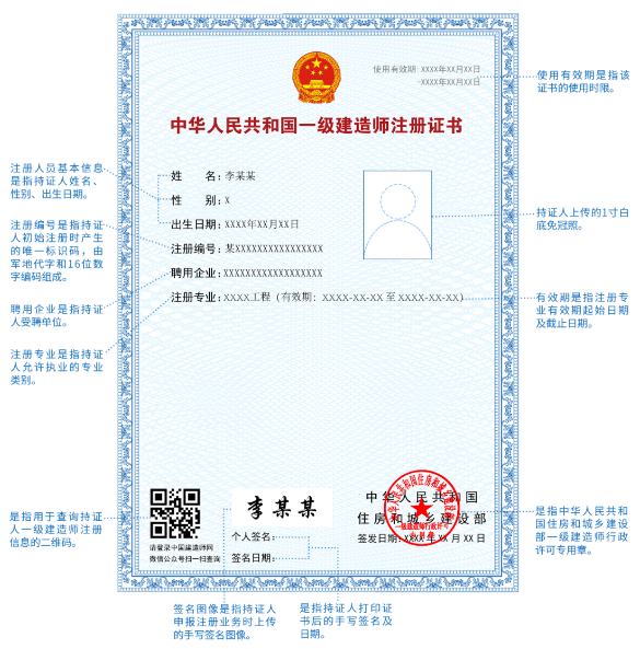 工程項目信息化管理