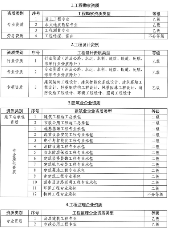 龍騰暢想軟件