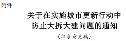工程項目管理