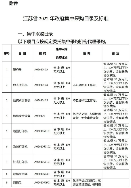 招標