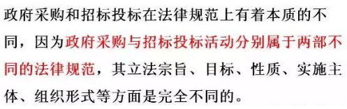 招標投標
