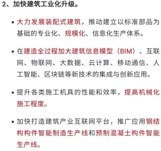 信息化管理系統